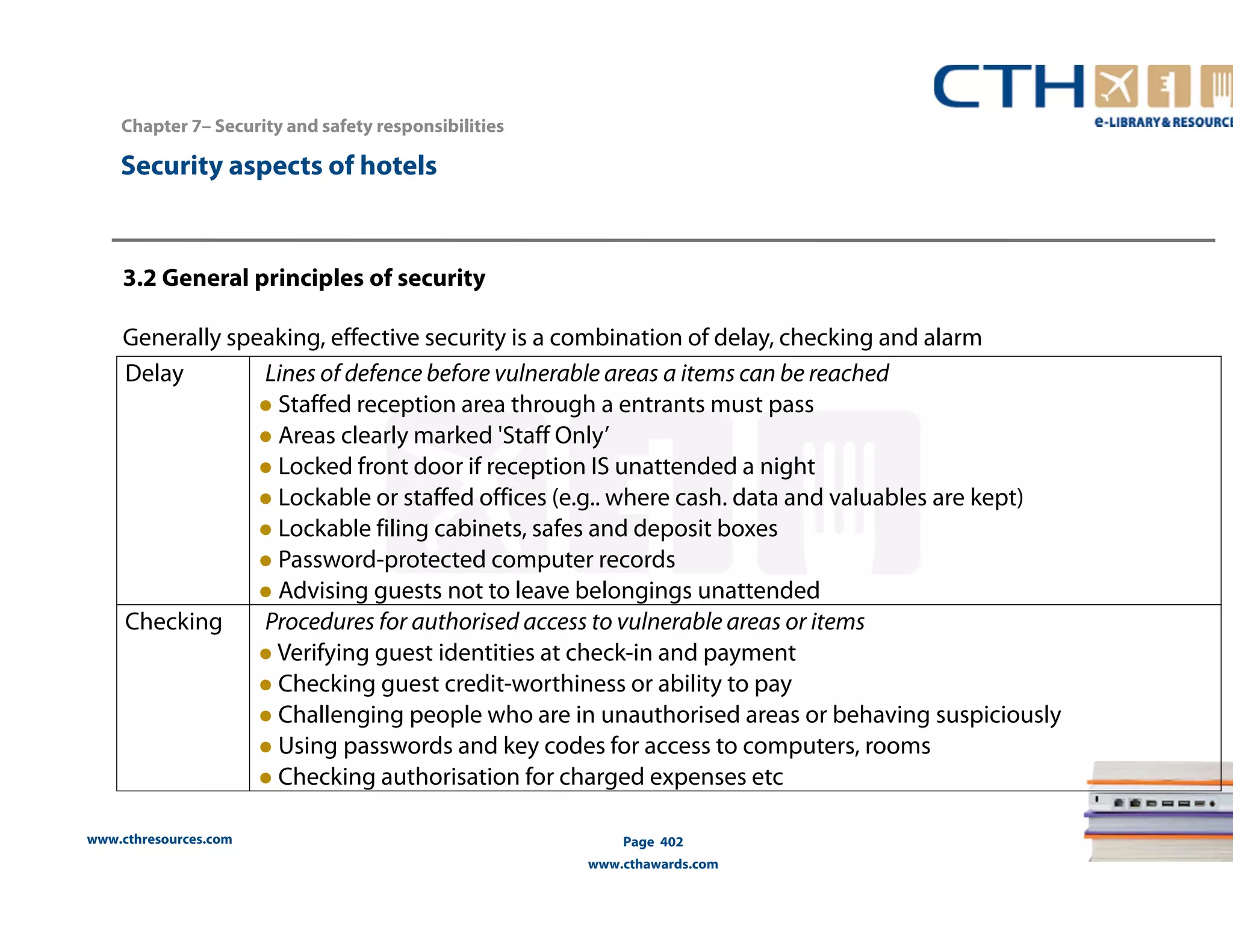www.cthresources.com 
Page 402 
www.cthawards.com 
Chapter 7– Security and safety responsibilities 
Security aspects of hotels 
3.2 General principles of security 
Generally speaking, effective security is a combination of delay, checking and alarm 
Delay Lines of defence before vulnerable areas a items can be reached 
● Staffed reception area through a entrants must pass 
● Areas clearly marked 'Staff Only’ 
● Locked front door if reception IS unattended a night 
● Lockable or staffed offices (e.g.. where cash. data and valuables are kept) 
● Lockable filing cabinets, safes and deposit boxes 
● Password-protected computer records 
● Advising guests not to leave belongings unattended 
Checking Procedures for authorised access to vulnerable areas or items 
● Verifying guest identities at check-in and payment 
● Checking guest credit-worthiness or ability to pay 
● Challenging people who are in unauthorised areas or behaving suspiciously 
● Using passwords and key codes for access to computers, rooms 
● Checking authorisation for charged expenses etc 
 