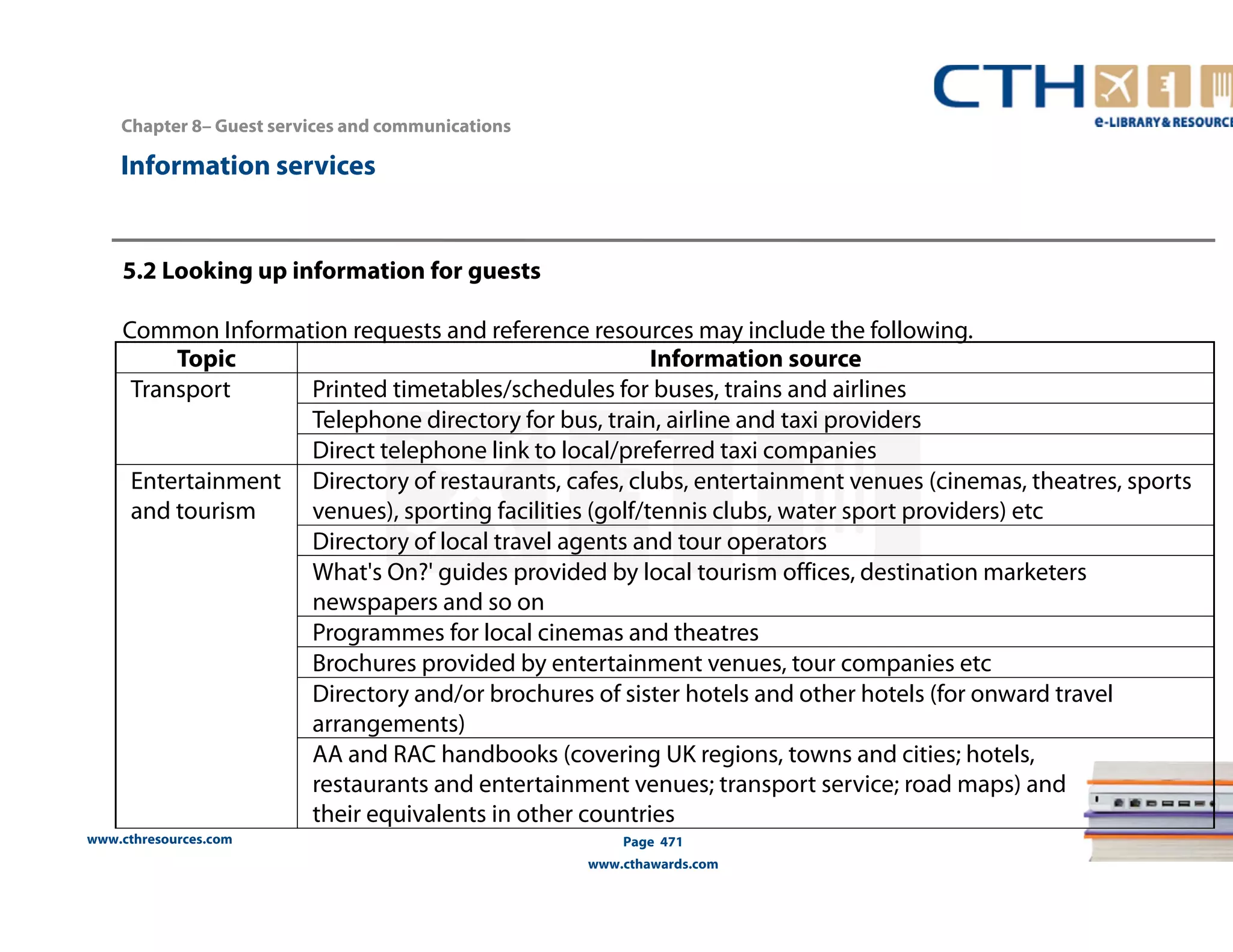 Chapter 8– Guest services and communications 
www.cthresources.com 
Page 471 
www.cthawards.com 
Information services 
5.2 Looking up information for guests 
Common Information requests and reference resources may include the following. 
Topic Information source 
Transport Printed timetables/schedules for buses, trains and airlines 
Telephone directory for bus, train, airline and taxi providers 
Direct telephone link to local/preferred taxi companies 
Entertainment 
and tourism 
Directory of restaurants, cafes, clubs, entertainment venues (cinemas, theatres, sports 
venues), sporting facilities (golf/tennis clubs, water sport providers) etc 
Directory of local travel agents and tour operators 
What's On?' guides provided by local tourism offices, destination marketers 
newspapers and so on 
Programmes for local cinemas and theatres 
Brochures provided by entertainment venues, tour companies etc 
Directory and/or brochures of sister hotels and other hotels (for onward travel 
arrangements) 
AA and RAC handbooks (covering UK regions, towns and cities; hotels, 
restaurants and entertainment venues; transport service; road maps) and 
their equivalents in other countries 
 