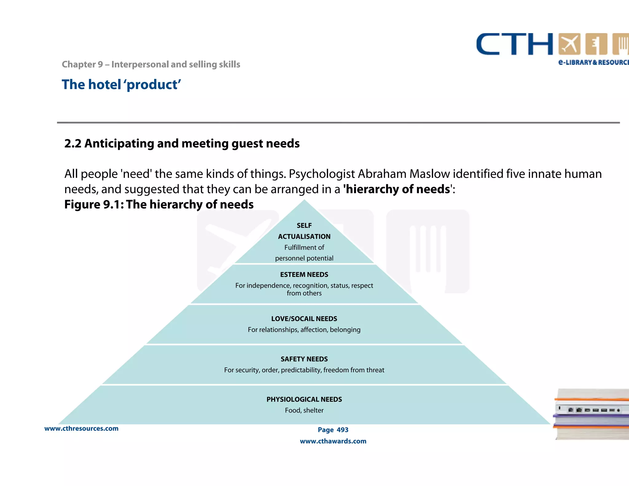 Chapter 9 – Interpersonal and selling skills 
www.cthresources.com 
SELF 
ACTUALISATION 
Fulfillment of 
personnel potential 
ESTEEM NEEDS 
For independence, recognition, status, respect 
from others 
LOVE/SOCAIL NEEDS 
For relationships, affection, belonging 
SAFETY NEEDS 
For security, order, predictability, freedom from threat 
PHYSIOLOGICAL NEEDS 
Food, shelter 
Page 493 
www.cthawards.com 
The hotel ‘product’ 
2.2 Anticipating and meeting guest needs 
All people 'need' the same kinds of things. Psychologist Abraham Maslow identified five innate human 
needs, and suggested that they can be arranged in a 'hierarchy of needs': 
Figure 9.1: The hierarchy of needs 
 