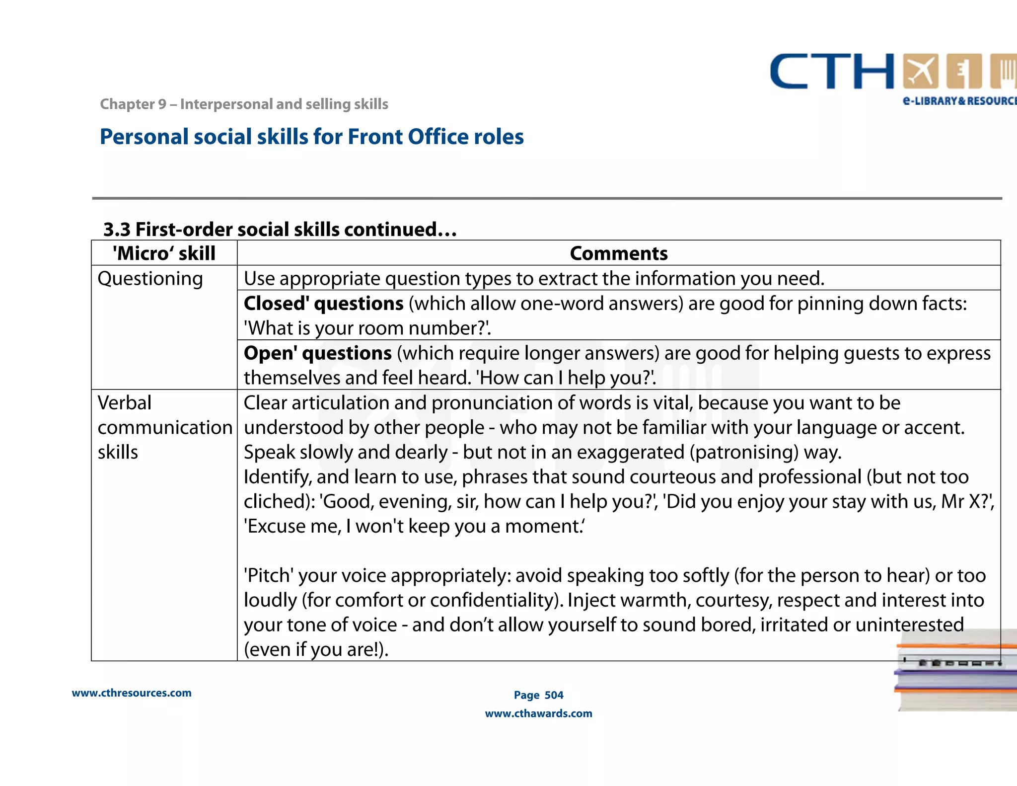 Chapter 9 – Interpersonal and selling skills 
Personal social skills for Front Office roles 
3.3 First-order social skills continued… 
'Micro‘ skill Comments 
Questioning Use appropriate question types to extract the information you need. 
www.cthresources.com 
Closed' questions (which allow one-word answers) are good for pinning down facts: 
'What is your room number?'. 
Open' questions (which require longer answers) are good for helping guests to express 
themselves and feel heard. 'How can I help you?'. 
Page 504 
www.cthawards.com 
Verbal 
communication 
skills 
Clear articulation and pronunciation of words is vital, because you want to be 
understood by other people - who may not be familiar with your language or accent. 
Speak slowly and dearly - but not in an exaggerated (patronising) way. 
Identify, and learn to use, phrases that sound courteous and professional (but not too 
cliched): 'Good, evening, sir, how can I help you?', 'Did you enjoy your stay with us, Mr X?', 
'Excuse me, I won't keep you a moment.‘ 
'Pitch' your voice appropriately: avoid speaking too softly (for the person to hear) or too 
loudly (for comfort or confidentiality). Inject warmth, courtesy, respect and interest into 
your tone of voice - and don’t allow yourself to sound bored, irritated or uninterested 
(even if you are!). 
 