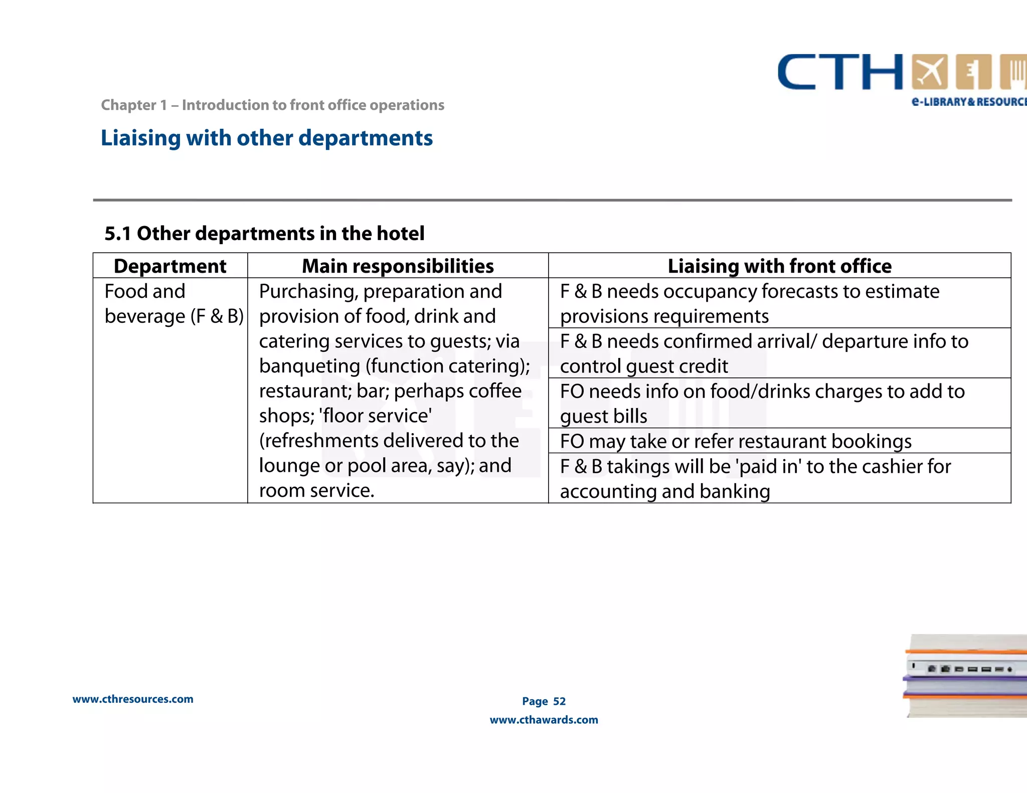 www.cthresources.com 
Page 52 
www.cthawards.com 
Chapter 1 – Introduction to front office operations 
Liaising with other departments 
5.1 Other departments in the hotel 
Department Main responsibilities Liaising with front office 
Food and 
beverage (F & B) 
Purchasing, preparation and 
provision of food, drink and 
catering services to guests; via 
banqueting (function catering); 
restaurant; bar; perhaps coffee 
shops; 'floor service' 
(refreshments delivered to the 
lounge or pool area, say); and 
room service. 
F & B needs occupancy forecasts to estimate 
provisions requirements 
F & B needs confirmed arrival/ departure info to 
control guest credit 
FO needs info on food/drinks charges to add to 
guest bills 
FO may take or refer restaurant bookings 
F & B takings will be 'paid in' to the cashier for 
accounting and banking 
 