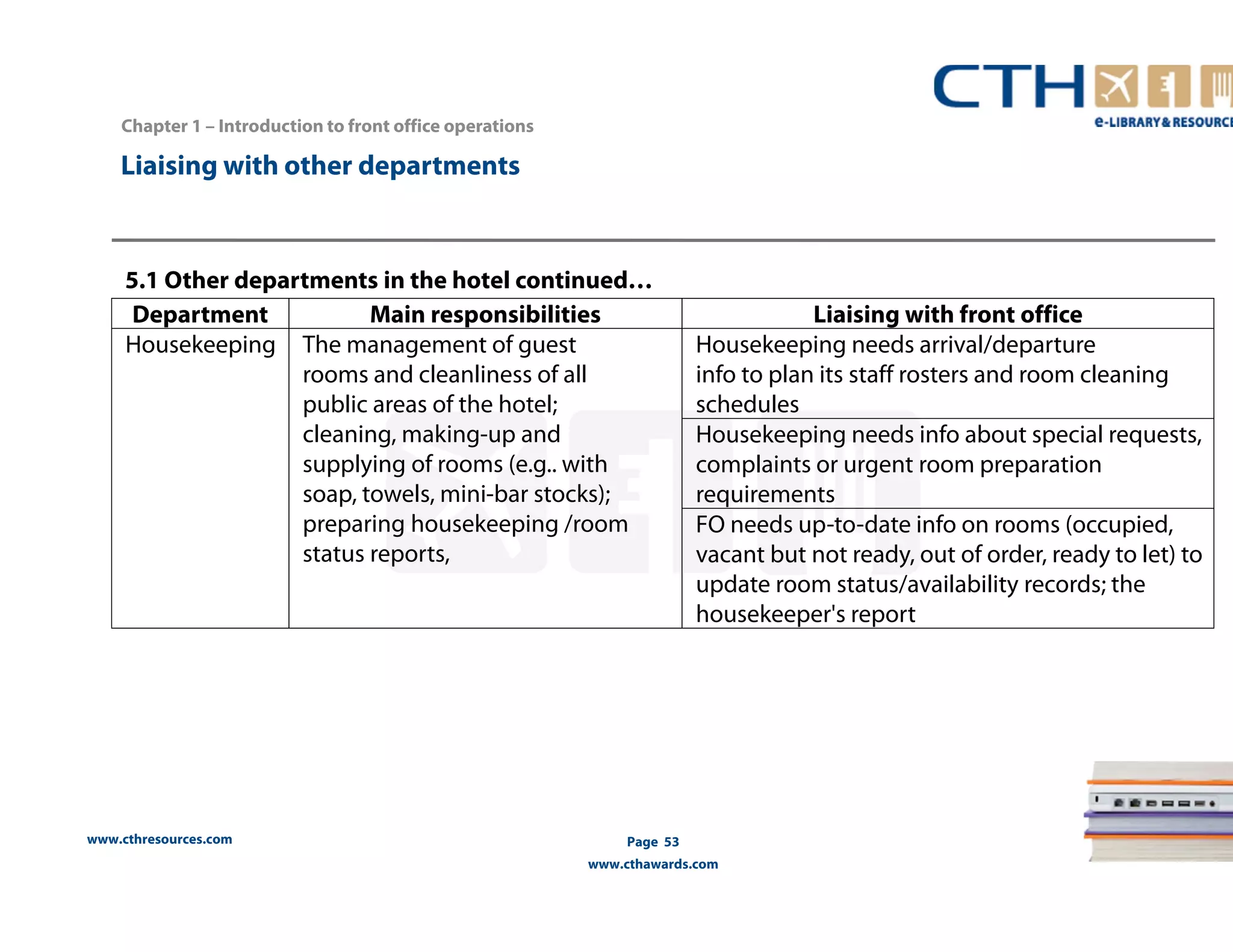 www.cthresources.com 
Page 53 
www.cthawards.com 
Chapter 1 – Introduction to front office operations 
Liaising with other departments 
Department Main responsibilities Liaising with front office 
Housekeeping The management of guest 
rooms and cleanliness of all 
public areas of the hotel; 
cleaning, making-up and 
supplying of rooms (e.g.. with 
soap, towels, mini-bar stocks); 
preparing housekeeping /room 
status reports, 
Housekeeping needs arrival/departure 
info to plan its staff rosters and room cleaning 
schedules 
Housekeeping needs info about special requests, 
complaints or urgent room preparation 
requirements 
FO needs up-to-date info on rooms (occupied, 
vacant but not ready, out of order, ready to let) to 
update room status/availability records; the 
housekeeper's report 
5.1 Other departments in the hotel continued… 
 