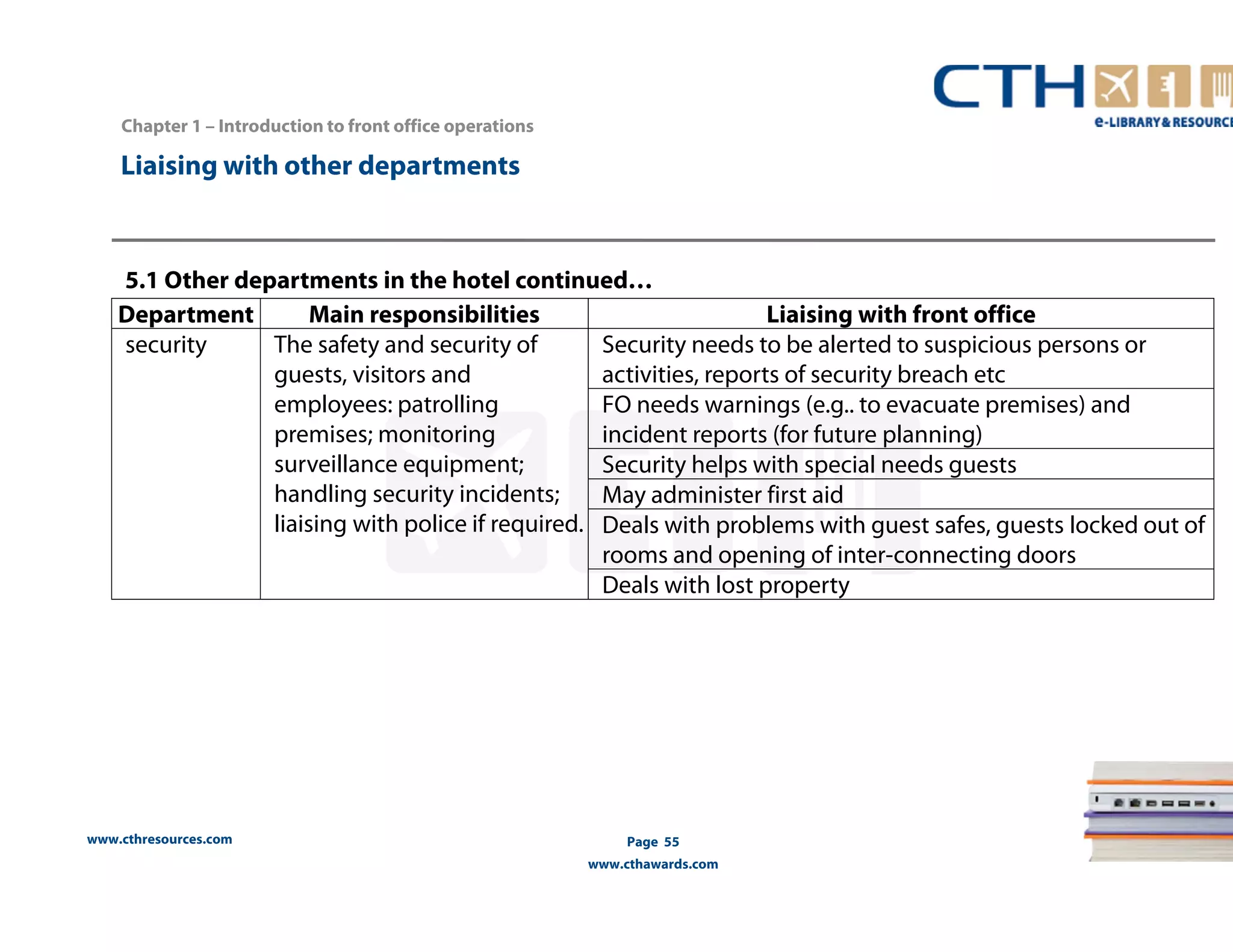 5.1 Other departments in the hotel continued… 
www.cthresources.com 
Page 55 
www.cthawards.com 
Chapter 1 – Introduction to front office operations 
Liaising with other departments 
Department Main responsibilities Liaising with front office 
security The safety and security of 
guests, visitors and 
employees: patrolling 
premises; monitoring 
surveillance equipment; 
handling security incidents; 
liaising with police if required. 
Security needs to be alerted to suspicious persons or 
activities, reports of security breach etc 
FO needs warnings (e.g.. to evacuate premises) and 
incident reports (for future planning) 
Security helps with special needs guests 
May administer first aid 
Deals with problems with guest safes, guests locked out of 
rooms and opening of inter-connecting doors 
Deals with lost property 
 