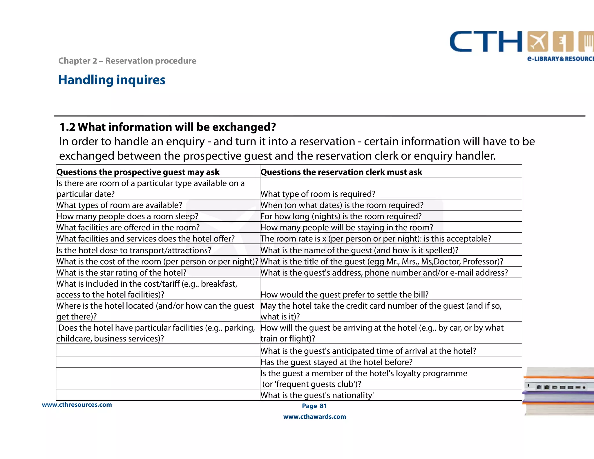 www.cthresources.com 
Page 81 
www.cthawards.com 
Chapter 2 – Reservation procedure 
1.2 What information will be exchanged? 
In order to handle an enquiry - and turn it into a reservation - certain information will have to be 
exchanged between the prospective guest and the reservation clerk or enquiry handler. 
Questions the prospective guest may ask Questions the reservation clerk must ask 
Is there are room of a particular type available on a 
particular date? What type of room is required? 
What types of room are available? When (on what dates) is the room required? 
How many people does a room sleep? For how long (nights) is the room required? 
What facilities are offered in the room? How many people will be staying in the room? 
What facilities and services does the hotel offer? The room rate is x (per person or per night): is this acceptable? 
Is the hotel dose to transport/attractions? What is the name of the guest (and how is it spelled)? 
What is the cost of the room (per person or per night)?What is the title of the guest (egg Mr., Mrs., Ms,Doctor, Professor)? 
What is the star rating of the hotel? What is the guest's address, phone number and/or e-mail address? 
What is included in the cost/tariff (e.g.. breakfast, 
access to the hotel facilities)? How would the guest prefer to settle the bill? 
Where is the hotel located (and/or how can the guest 
May the hotel take the credit card number of the guest (and if so, 
get there)? 
what is it)? 
Does the hotel have particular facilities (e.g.. parking, 
childcare, business services)? 
How will the guest be arriving at the hotel (e.g.. by car, or by what 
train or flight)? 
What is the guest's anticipated time of arrival at the hotel? 
Has the guest stayed at the hotel before? 
Is the guest a member of the hotel's loyalty programme 
(or 'frequent guests club')? 
What is the guest's nationality' 
Handling inquires 
 