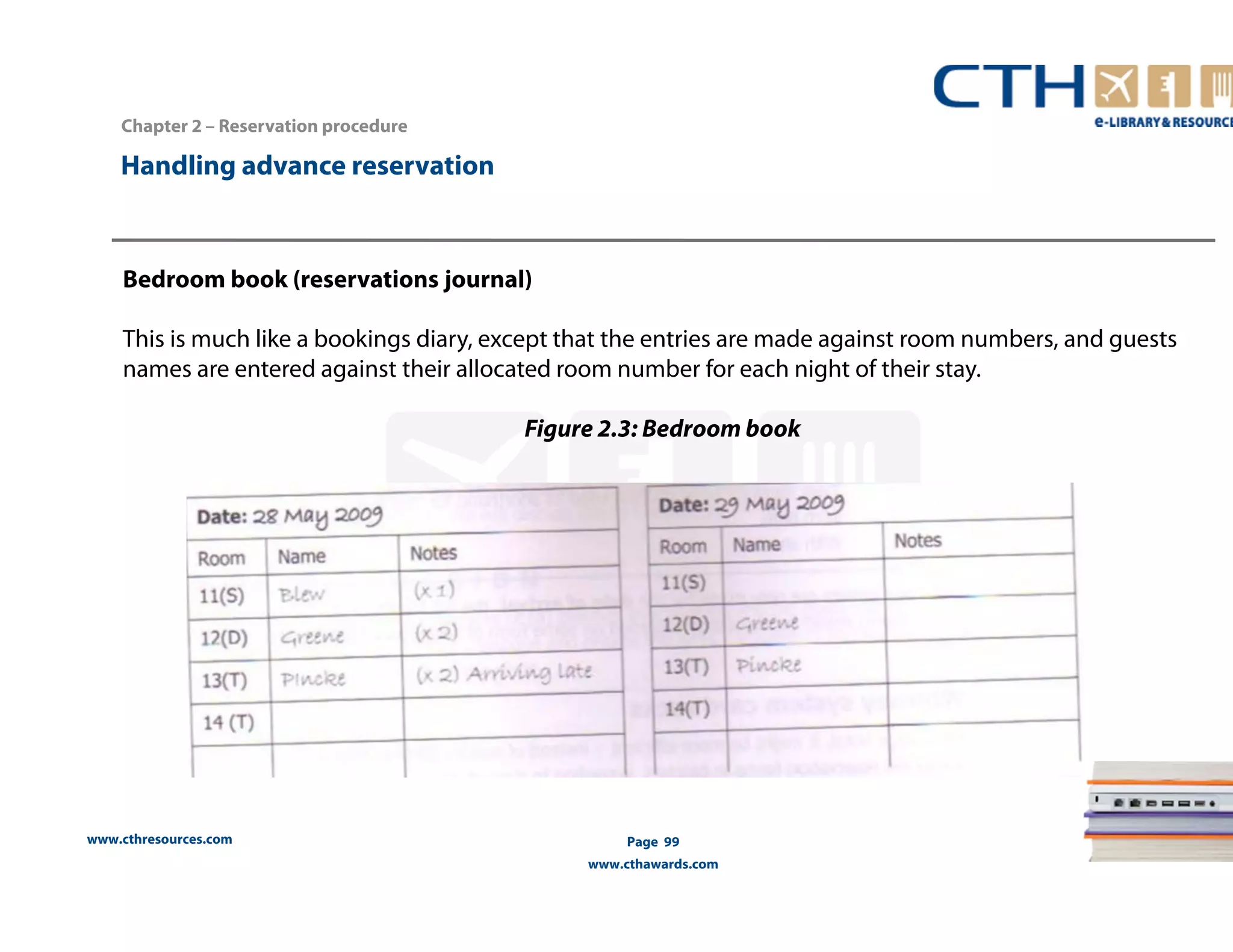 www.cthresources.com 
Page 99 
www.cthawards.com 
Chapter 2 – Reservation procedure 
Bedroom book (reservations journal) 
This is much like a bookings diary, except that the entries are made against room numbers, and guests 
names are entered against their allocated room number for each night of their stay. 
Figure 2.3: Bedroom book 
Handling advance reservation 
 