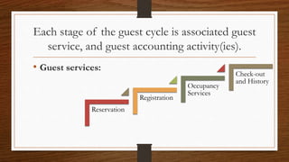 Guest Operations Front office operations | PPTX