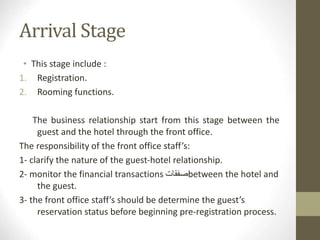 Arrival Stage
• This stage include :
1. Registration.
2. Rooming functions.
The business relationship start from this stage between the
guest and the hotel through the front office.
The responsibility of the front office staff’s:
1- clarify the nature of the guest-hotel relationship.
2- monitor the financial transactions ‫صفقات‬between the hotel and
the guest.
3- the front office staff’s should be determine the guest’s
reservation status before beginning pre-registration process.
 