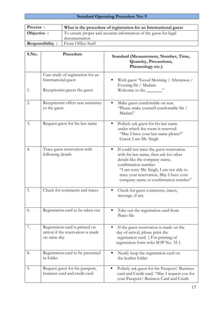 17
Standard Operating Procedure No: 9
Process : What is the procedure of registration for an International guest
Objective : To ensure proper and accurate information of the guest for legal
documentation
Responsibility : Front Office Staff
S.No. Procedure
Standard (Measurement, Number, Time,
Quantity, Precautions,
Phraseology etc.)
1.
Case study of registration for an
International guest
Receptionist greets the guest
 Wish guest “Good Morning / Afternoon /
Evening Sir / Madam.
Welcome to the _______”
2. Receptionist offers seat assistance
to the guest
 Make guest comfortable on seat.
“Please make yourself comfortable Sir /
Madam”
3. Request guest for his last name  Politely ask guest for his last name
under which the room is reserved.
“May I have your last name please?”
Guest: I am Mr. Singh
4. Trace guest reservation with
following details
 If could not trace the guest reservation
with his last name, then ask for other
details like the company name,
confirmation number
“I am sorry Mr. Singh, I am not able to
trace your reservation, May I have your
company name or confirmation number”
5. Check for comments and traces  Check for guest comments, traces,
message, if any
6. Registration card to be taken out  Take out the registration card from
Piano file
7. Registration card is printed on
arrival if the reservation is made
on same day
 If the guest reservation is made on the
day of arrival, please print the
registration card. { For printing of
registration form refer SOP No. 35 }
8. Registration card to be presented
in folder
 Neatly keep the registration card on
the leather folder
9. Request guest for his passport,
business card and credit card
 Politely ask guest for his Passport/ Business
card and Credit card. “May I request you for
your Passport/ Business Card and Credit
 