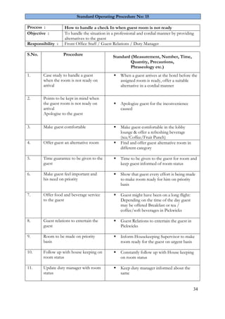 34
Standard Operating Procedure No: 15
Process : How to handle a check In when guest room is not ready
Objective : To handle the situation in a professional and cordial manner by providing
alternatives to the guest
Responsibility : Front Office Staff / Guest Relations / Duty Manager
S.No. Procedure
Standard (Measurement, Number, Time,
Quantity, Precautions,
Phraseology etc.)
1. Case study to handle a guest
when the room is not ready on
arrival
 When a guest arrives at the hotel before the
assigned room is ready, offer a suitable
alternative in a cordial manner
2. Points to be kept in mind when
the guest room is not ready on
arrival
Apologise to the guest
 Apologize guest for the inconvenience
caused
3. Make guest comfortable  Make guest comfortable in the lobby
lounge & offer a refreshing beverage
(tea/Coffee/Fruit Punch)
4. Offer guest an alternative room  Find and offer guest alternative room in
different category
5. Time guarantee to be given to the
guest
 Time to be given to the guest for room and
keep guest informed of room status
6. Make guest feel important and
his need on priority
 Show that guest every effort is being made
to make room ready for him on priority
basis
7. Offer food and beverage service
to the guest
 Guest might have been on a long flight:
Depending on the time of the day guest
may be offered Breakfast or tea /
coffee/soft beverages in Pickwicks
8. Guest relations to entertain the
guest
 Guest Relations to entertain the guest in
Pickwicks
9. Room to be made on priority
basis
 Inform Housekeeping Supervisor to make
room ready for the guest on urgent basis
10. Follow up with house keeping on
room status
 Constantly follow up with House keeping
on room status
11. Update duty manager with room
status
 Keep duty manager informed about the
same
 