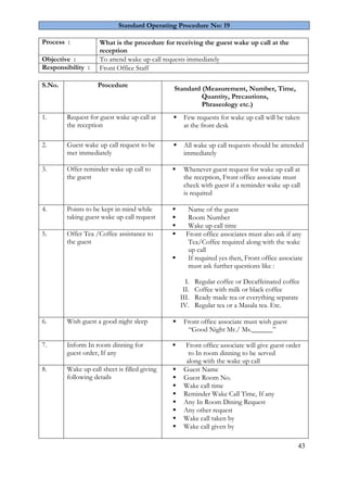 43
Standard Operating Procedure No: 19
Process : What is the procedure for receiving the guest wake up call at the
reception
Objective : To attend wake up call requests immediately
Responsibility : Front Office Staff
S.No. Procedure
Standard (Measurement, Number, Time,
Quantity, Precautions,
Phraseology etc.)
1. Request for guest wake up call at
the reception
 Few requests for wake up call will be taken
at the front desk
2. Guest wake up call request to be
met immediately
 All wake up call requests should be attended
immediately
3. Offer reminder wake up call to
the guest
 Whenever guest request for wake up call at
the reception, Front office associate must
check with guest if a reminder wake up call
is required
4. Points to be kept in mind while
taking guest wake up call request
 Name of the guest
 Room Number
 Wake up call time
5. Offer Tea /Coffee assistance to
the guest
 Front office associates must also ask if any
Tea/Coffee required along with the wake
up call
 If required yes then, Front office associate
must ask further questions like :
I. Regular coffee or Decaffeinated coffee
II. Coffee with milk or black coffee
III. Ready made tea or everything separate
IV. Regular tea or a Masala tea. Etc.
6. Wish guest a good night sleep  Front office associate must wish guest
“Good Night Mr./ Ms.______”
7. Inform In room dinning for
guest order, If any
 Front office associate will give guest order
to In room dinning to be served
along with the wake up call
8. Wake up call sheet is filled giving
following details
 Guest Name
 Guest Room No.
 Wake call time
 Reminder Wake Call Time, If any
 Any In Room Dining Request
 Any other request
 Wake call taken by
 Wake call given by
 