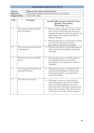 60
Standard Operating Procedure No: 29
Process : What are the various welcome letters
Objective : To provide information about hotel services and facilities
Responsibility : Front Office Staff
S.No. Procedure
Standard (Measurement, Number, Time,
Quantity, Precautions,
Phraseology etc.)
1. The welcome letter for all first
time arrival guest
 Welcome letter is placed in the guest rooms
prior to guest arrival. Welcome letter gives
complete information about the hotel services
and facilities and is signed by the Rooms
Division Manager
 Welcome letter given to all the guest on check
in by the front desk associate before
proceeding the registration formalities
2. The welcome back letter for all
repeated guest
 Welcome letter given to all repeated guest on
check-in before proceeding the registration
formalities
3. The welcome letter for all VIP
guests
 Welcome letter given to all VIP arrivals by
Guest Relations in their room before
proceeding In room registration/ check in
formalities
4. The welcome back letter for all
repeated VIP guests
 Welcome letter given to all repeated VIP
arrivals by Guest Relations in their room
before proceeding In room registration/
check in formalities
5. The VIP check out letter
 VIP check out letter is a letter from the
General Manager of the hotel to all VIP
guests personally thanking them to have
stayed with The Hotel and to welcome them
back in the near future. This letter is sent to
all VIP guest on the day of their departure
 