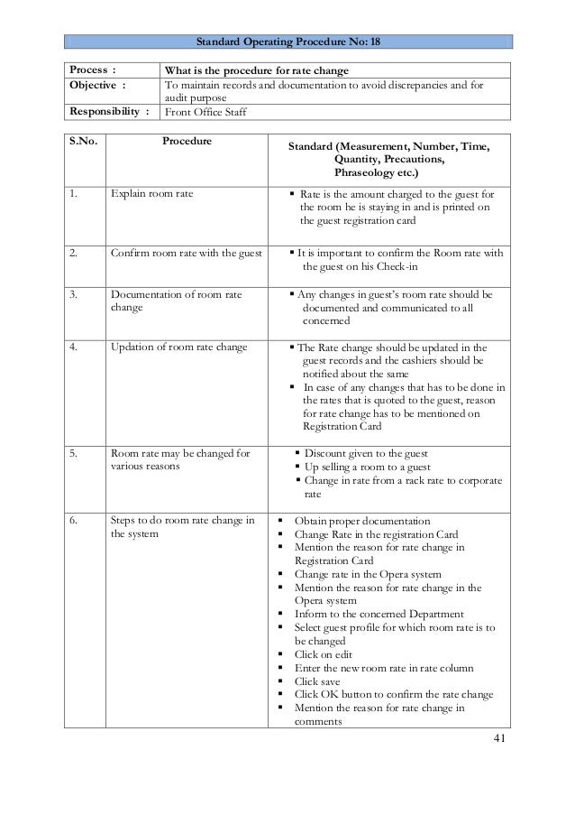 Front Desk Checklist Template Baeti