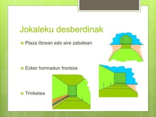 Jokaleku desberdinak
 Plaza librean edo aire zabalean
 Ezker hormadun frontoia
 Trinketea
 