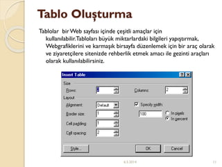 Tablo Oluşturma
Tablolar birWeb sayfası içinde çeşitli amaçlar için
kullanılabilir.Tabloları büyük miktarlardaki bilgileri yapıştırmak,
Webgrafiklerini ve karmaşık birsayfa düzenlemek için bir araç olarak
ve ziyaretçilere sitenizde rehberlik etmek amacı ile gezinti araçları
olarak kullanılabilirsiniz.
6.5.2014 11
 