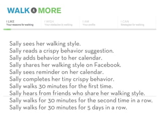 Walking Wizard to Walking Behavior