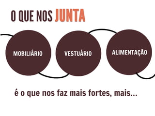 é o que nos faz mais fortes, mais…
MOBILIÁRIO VESTUÁRIO ALIMENTAÇÃO
 