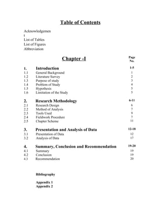 Table of Contents 
Acknowledgemen 
t 
List of Tables 
List of Figures 
Abbreviation 
Chapter -I Page 
No. 
1. Introduction 1-5 
1.1 General Background 1 
1.2 Literature Survey 2 
1.3 Purpose of study 3 
1.4 Problem of Study 4 
1.5 Hypothesis 5 
1.6 Limitation of the Study 5 
2. Research Methodology 6-11 
2.1 Research Design 6 
2.2 Method of Analysis 7 
2.3 Tools Used 9 
2.4 Fieldwork Procedure 
7 
2.5 Chapter Scheme 
11 
3. Presentation and Analysis of Data 12-18 
3.1 Presentation of Data 12 
3.2 Analysis of Data 17 
4. Summary, Conclusion and Recommendation 19-20 
4.1 Summary 19 
4.2 Conclusion 19 
4.3 Recommendation 20 
Bibliography 
Appendix 1 
Appendix 2 
 