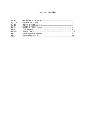 LIST OF FIGURES 
Fig 1.1 Key Feature of PIC16F73………………………………………………………………..1 
Fig. 1.2 INPUT/OUTPUT port………………………………………………………………………3 
Fig 1.3 PORTB & TRISB registers……………………………………………………………..4 
Fig 1.4 PORTC & TRISC register…………………………………………..4 
Fig.1.5 TIMERTMR0………………………………………………………6 
Fig 1.6 TIMER TMR 2……………………………………………………...10 
Fig 2.1 Seven Segment Conversion………………………………………....17 
Fig 2.2 Pin Description of LCD………………………………………….…18 
 
