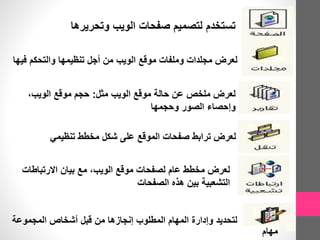 ‫وتحر‬ ‫الويب‬ ‫صفحات‬ ‫لتصميم‬ ‫تستخدم‬‫يرها‬
‫ف‬ ‫والتحكم‬ ‫تنظيمها‬ ‫أجل‬ ‫من‬ ‫الويب‬ ‫موقع‬ ‫وملفات‬ ‫مجلدات‬ ‫لعرض‬‫يها‬
‫مثل‬ ‫الويب‬ ‫موقع‬ ‫حالة‬ ‫عن‬ ‫ملخص‬ ‫لعرض‬:،‫الويب‬ ‫موقع‬ ‫حجم‬
‫وحجمها‬ ‫الصور‬ ‫وإحصاء‬
‫تنظيمي‬ ‫مخطط‬ ‫شكل‬ ‫على‬ ‫الموقع‬ ‫صفحات‬ ‫ترابط‬ ‫لعرض‬
‫االرتباطات‬ ‫بيان‬ ‫مع‬ ،‫الويب‬ ‫موقع‬ ‫لصفحات‬ ‫عام‬ ‫مخطط‬ ‫لعرض‬
‫الصفحات‬ ‫هذه‬ ‫بين‬ ‫التشعبية‬
‫المجموعة‬ ‫أشخاص‬ ‫قبل‬ ‫من‬ ‫إنجازها‬ ‫المطلوب‬ ‫المهام‬ ‫وإدارة‬ ‫لتحديد‬
‫مهام‬
 