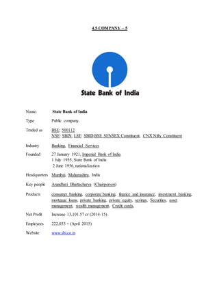 4.5 COMPANY – 5
Name: State Bank of India
Type Public company
Traded as BSE: 500112
NSE: SBIN, LSE: SBID,BSE SENSEX Constituent, CNX Nifty Constituent
Industry Banking, Financial Services
Founded 27 January 1921, Imperial Bank of India
1 July 1955, State Bank of India
2 June 1956, nationalization
Headquarters Mumbai, Maharashtra, India
Key people Arundhati Bhattacharya (Chairperson)
Products consumer banking, corporate banking, finance and insurance, investment banking,
mortgage loans, private banking, private equity, savings, Securities, asset
management, wealth management, Credit cards,
Net Profit Increase 13,101.57 cr (2014-15)
Employees 222,033 + (April 2015)
Website www.sbi.co.in
 
