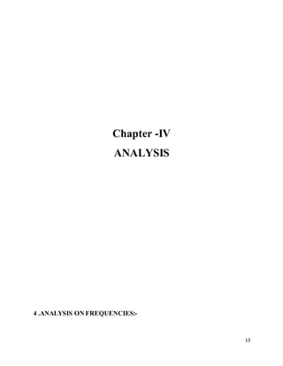 13
Chapter -IV
ANALYSIS
4 .ANALYSIS ON FREQUENCIES:-
 