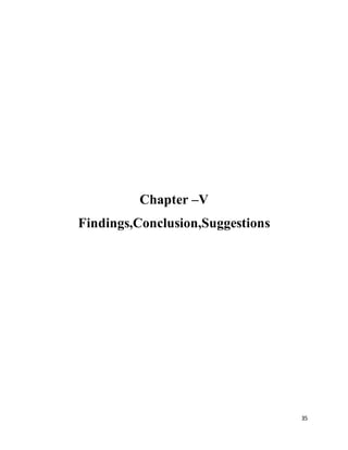 35
Chapter –V
Findings,Conclusion,Suggestions
 