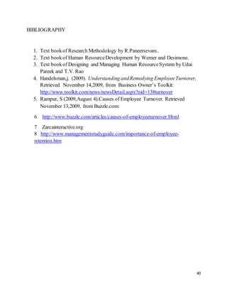 40
BIBLIOGRAPHY
1. Text bookof Research Methodology by R.Paneersevam..
2. Text bookof Human ResourceDevelopment by Werner and Desimone.
3. Text bookof Designing and Managing Human ResourceSystem by Udai
Pareek and T.V. Rao
4. Handelsman,j. (2009). Understanding andRemedying EmployeeTurnover,
Retrieved November 14,2009, from Business Owner’s Toolkit:
http://www.toolkit.com/news/newsDetail.aspx?nid=138turnover
5. Rampur, S (2009,August 4).Causes of Employee Turnover. Retrieved
November 13,2009, from Buzzle.com:
6 http://www.buzzle.com/articles/causes-of-employeeturnover.Html
7 Zarcainteractive.org
8 http://www.managementstudyguide.com/importance-of-employee-
retention.htm
 