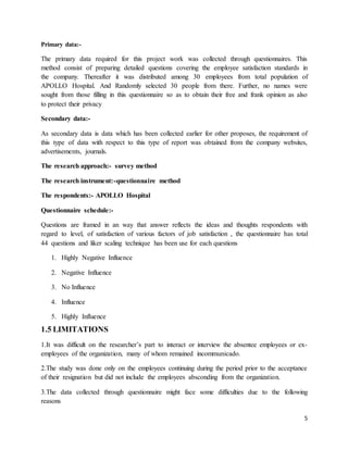 5
Primary data:-
The primary data required for this project work was collected through questionnaires. This
method consist of preparing detailed questions covering the employee satisfaction standards in
the company. Thereafter it was distributed among 30 employees from total population of
APOLLO Hospital. And Randomly selected 30 people from there. Further, no names were
sought from those filling in this questionnaire so as to obtain their free and frank opinion as also
to protect their privacy
Secondary data:-
As secondary data is data which has been collected earlier for other proposes, the requirement of
this type of data with respect to this type of report was obtained from the company websites,
advertisements, journals.
The research approach:- survey method
The research instrument:-questionnaire method
The respondents:- APOLLO Hospital
Questionnaire schedule:-
Questions are framed in an way that answer reflects the ideas and thoughts respondents with
regard to level, of satisfaction of various factors of job satisfaction , the questionnaire has total
44 questions and liker scaling technique has been use for each questions
1. Highly Negative Influence
2. Negative Influence
3. No Influence
4. Influence
5. Highly Influence
1.5 LIMITATIONS
1.It was difficult on the researcher’s part to interact or interview the absentee employees or ex-
employees of the organization, many of whom remained incommunicado.
2.The study was done only on the employees continuing during the period prior to the acceptance
of their resignation but did not include the employees absconding from the organization.
3.The data collected through questionnaire might face some difficulties due to the following
reasons
 