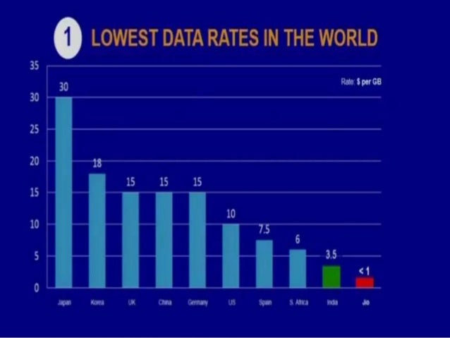 Darknet Market Reddit