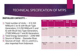 Overview of mejia thermal power station, DVC | PPTX