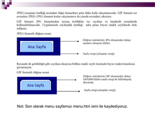 Not: Son olarak menu sayfamızı menu.htm ismi ile kaydediyoruz.
 