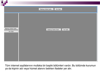 Tüm internet sayfalarının mutlaka bir başlık bölümleri vardır. Bu bölümde kurumun
ya da kişinin adı veya hizmet alanını belirten ifadeler yer alır.
 