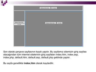 Son olarak çerçeve sayfasının kaydı yapılır. Bu sayfamız sitemizin giriş sayfası
olacağından tüm internet sitelerinin giriş sayfaları index.htm, index.asp,
index.php, default.htm, default.asp, default.php şeklinde yapılır.

Bu sayfa genellikle index.htm olarak kaydedilir.
 