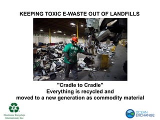 KEEPING TOXIC E-WASTE OUT OF LANDFILLS
"Cradle to Cradle"
Everything is recycled and
moved to a new generation as commodity material
 