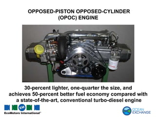 OPPOSED-PISTON OPPOSED-CYLINDER
(OPOC) ENGINE
30-percent lighter, one-quarter the size, and
achieves 50-percent better fuel economy compared with
a state-of-the-art, conventional turbo-diesel engine
 