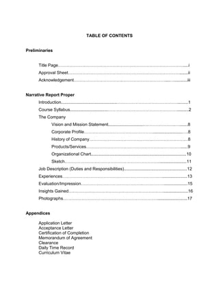 TABLE OF CONTENTS


Preliminaries


      Title Page…………………………………………………………………………….....i
      Approval Sheet…………………………………………………………………….......ii
      Acknowledgement…………………………….…………………………....…...........iii


Narrative Report Proper
      Introduction...............................................…………………………………….........1
      Course Syllabus................................…………………………………………..........2
      The Company
              Vision and Mission Statement..............................………………….….......8
              Corporate Profile………………………………………….........................….8
              History of Company……………………………………………………………8
              Products/Services…………………………………………………………......9
              Organizational Chart................................................................................10
              Sketch………………………………………………………….......................11
      Job Description (Duties and Responsibilities).....................................................12
      Experiences………………………………………………………….….....................13
      Evaluation/Impression…………………………………….……………....................15
      Insights Gained………………………………………………………….....................16
      Photographs………………………………………………………….........................17


Appendices

      Application Letter
      Acceptance Letter
      Certification of Completion
      Memorandum of Agreement
      Clearance
      Daily Time Record
      Curriculum Vitae
 