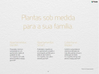 Front park Residences - Campo Grande