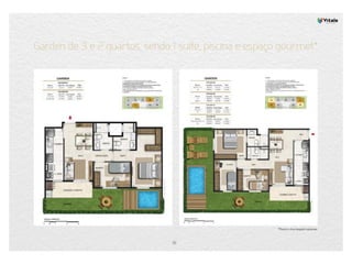 Front park Residences - Campo Grande