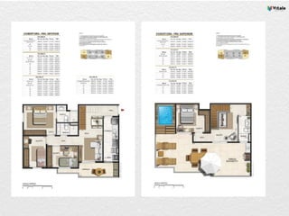 Front park Residences - Campo Grande