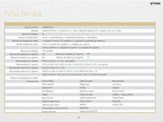 Front park Residences - Campo Grande