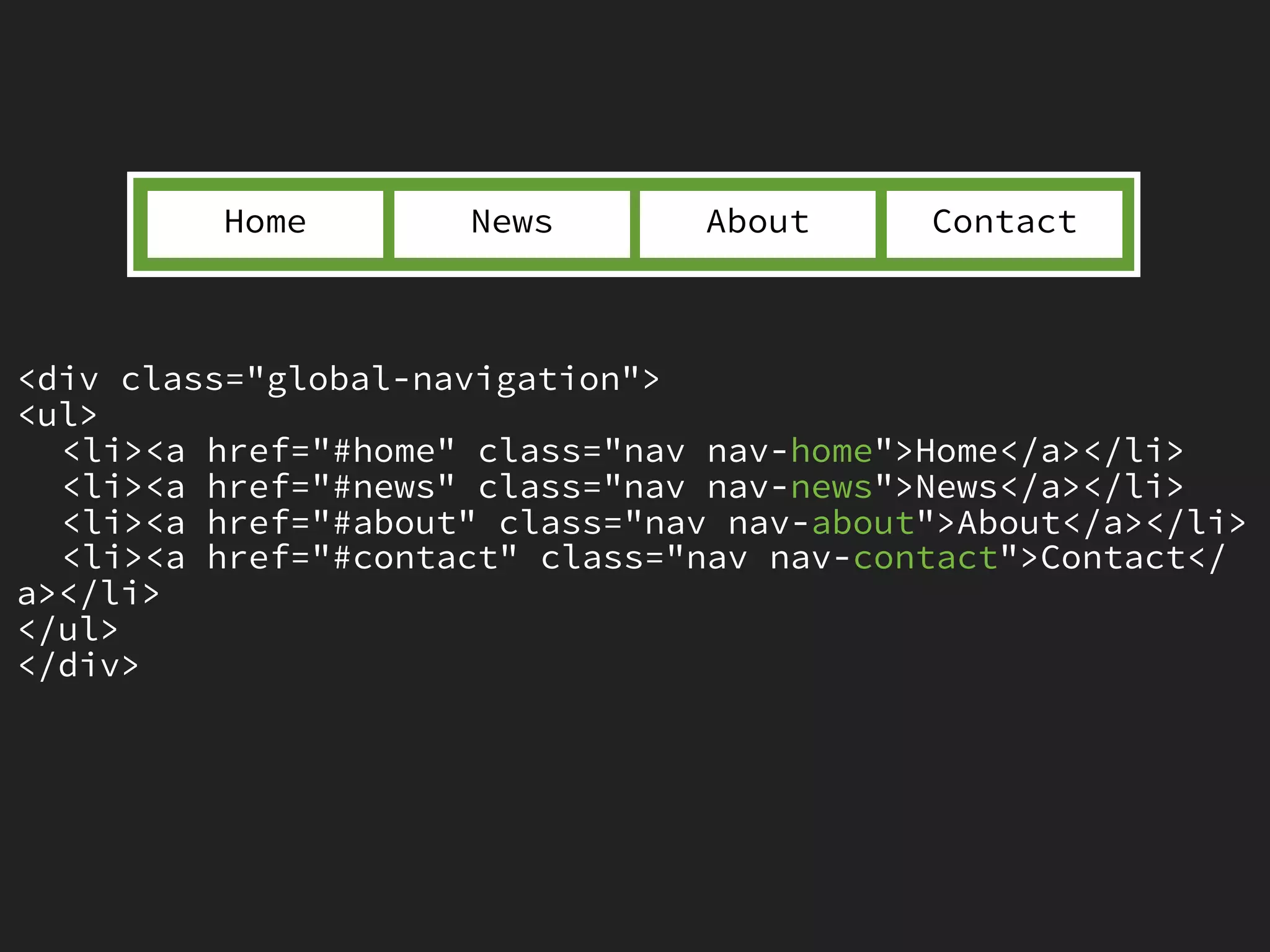 Home        News        About     Contact



<div class="global-navigation">
<ul>
  <li><a href="#home" class="nav nav-home">Home</a></li>
  <li><a href="#news" class="nav nav-news">News</a></li>
  <li><a href="#about" class="nav nav-about">About</a></li>
  <li><a href="#contact" class="nav nav-contact">Contact</
a></li>
</ul>
</div>
 