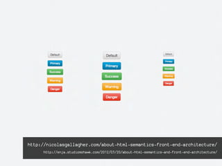 http://nicolasgallagher.com/about-html-semantics-front-end-architecture/
     http://enja.studiomohawk.com/2012/03/20/about-html-semantics-and-front-end-architecture/
 