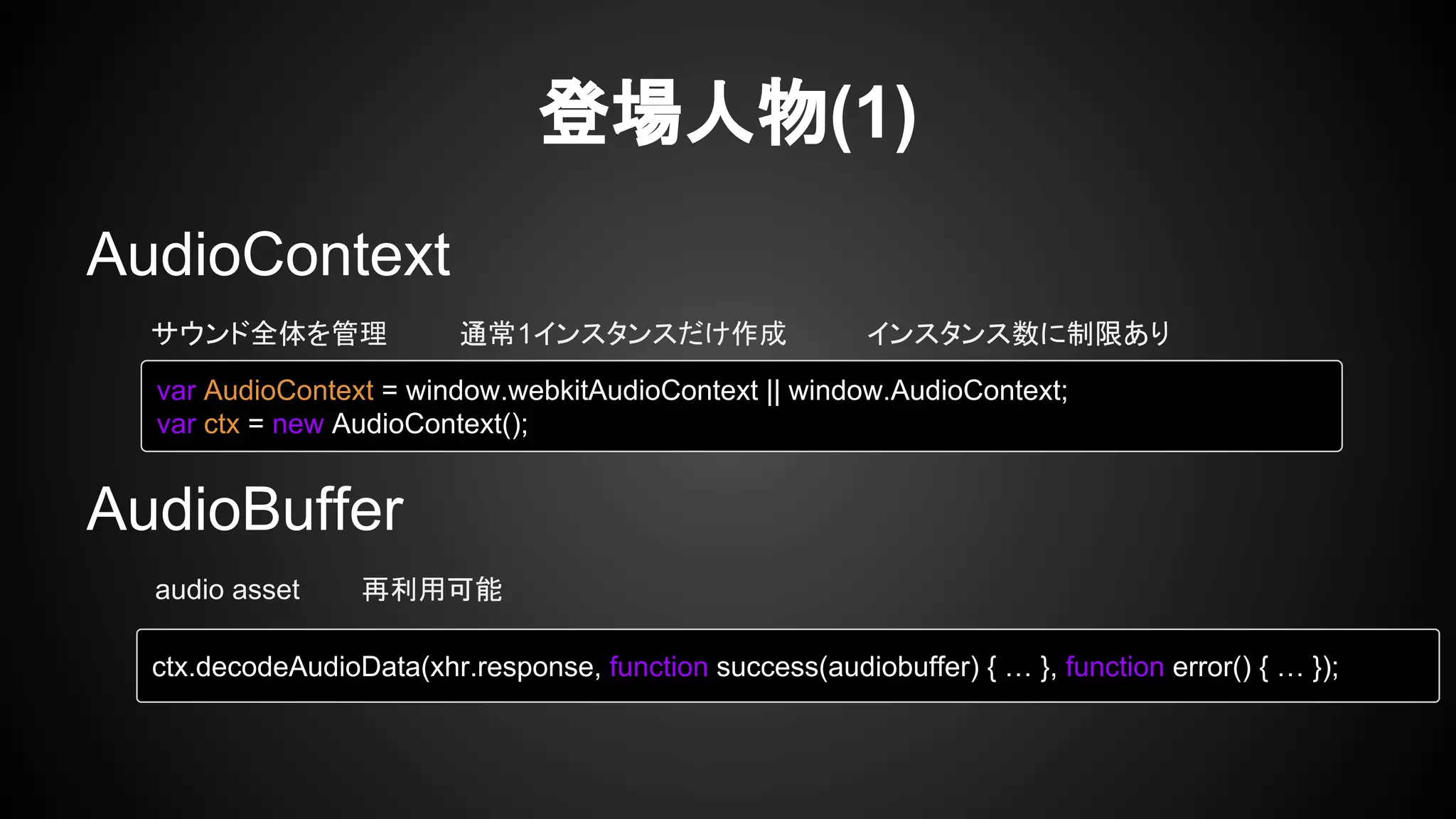 AudioContext
AudioBuffer
登場人物(1)
サウンド全体を管理 通常1インスタンスだけ作成
audio asset
AudioBufferをコピーした音源ソース
インスタンス数に制限あり
var AudioContext = window.webkitAudioContext || window.AudioContext;
var ctx = new AudioContext();
ctx.decodeAudioData(xhr.response, function success(audiobuffer) { … }, function error() { … });
再利用可能
 