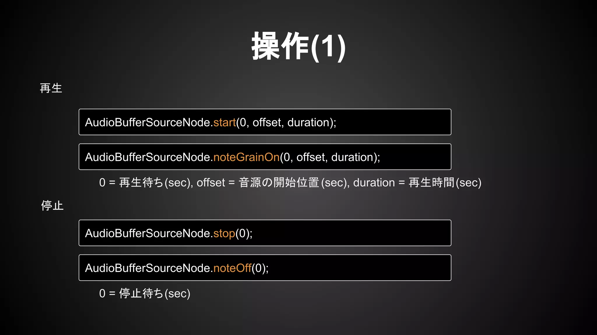 操作(1)
AudioBufferSourceNode.start(0, offset, duration);
AudioBufferSourceNode.noteGrainOn(0, offset, duration);
0 = 再生待ち(sec), offset = 音源の開始位置(sec), duration = 再生時間(sec)
AudioBufferSourceNode.stop(0);
AudioBufferSourceNode.noteOff(0);
0 = 停止待ち(sec)
再生
停止
 