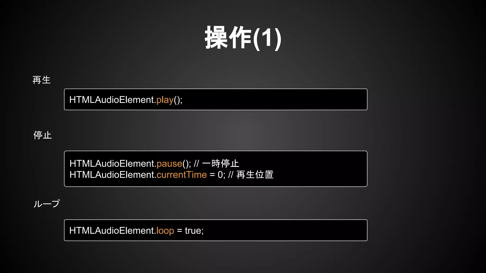 操作(1)
HTMLAudioElement.play();
HTMLAudioElement.pause(); // 一時停止
HTMLAudioElement.currentTime = 0; // 再生位置
再生
停止
HTMLAudioElement.loop = true;
ループ
 