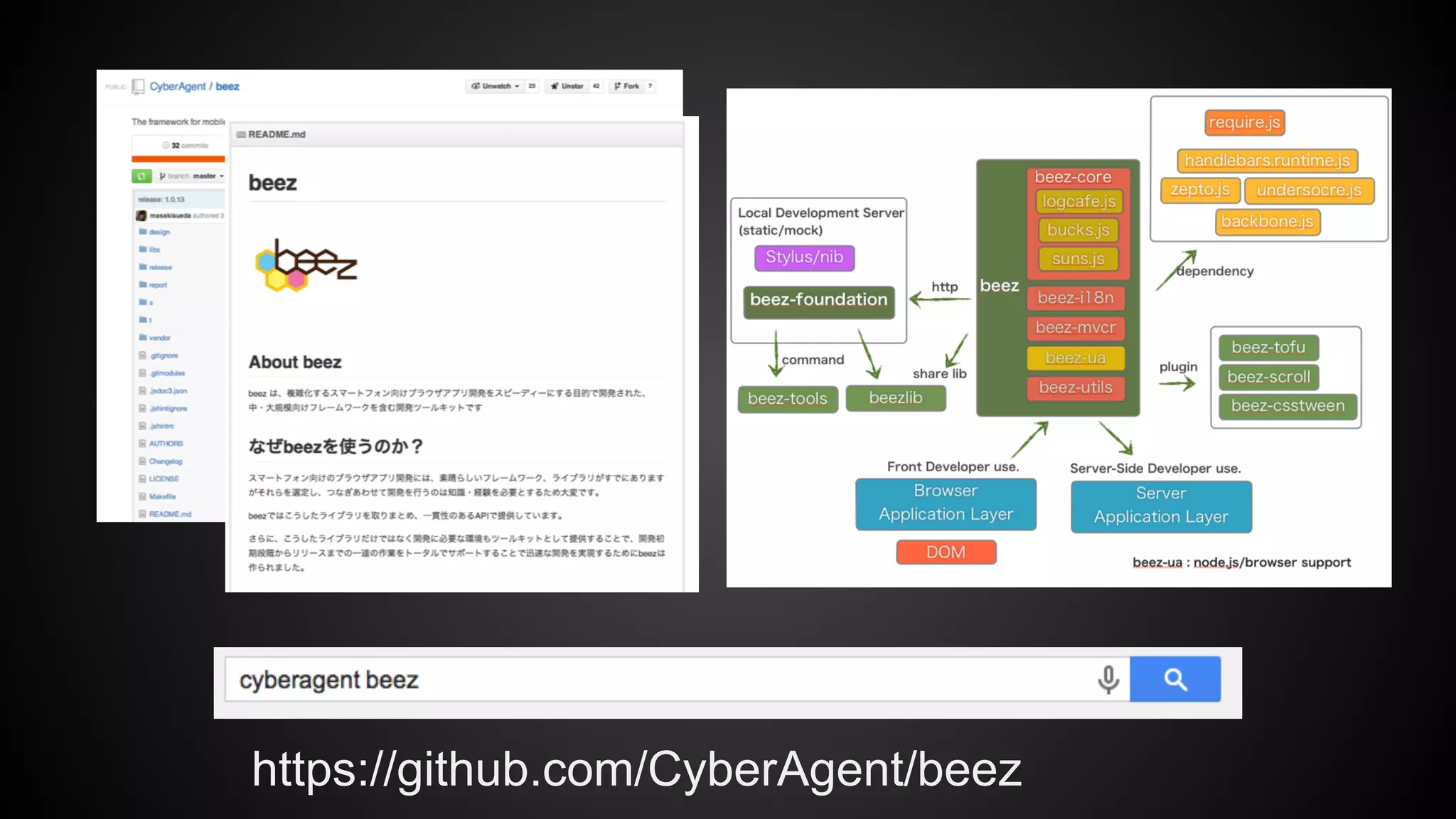 https://github.com/CyberAgent/beez
 