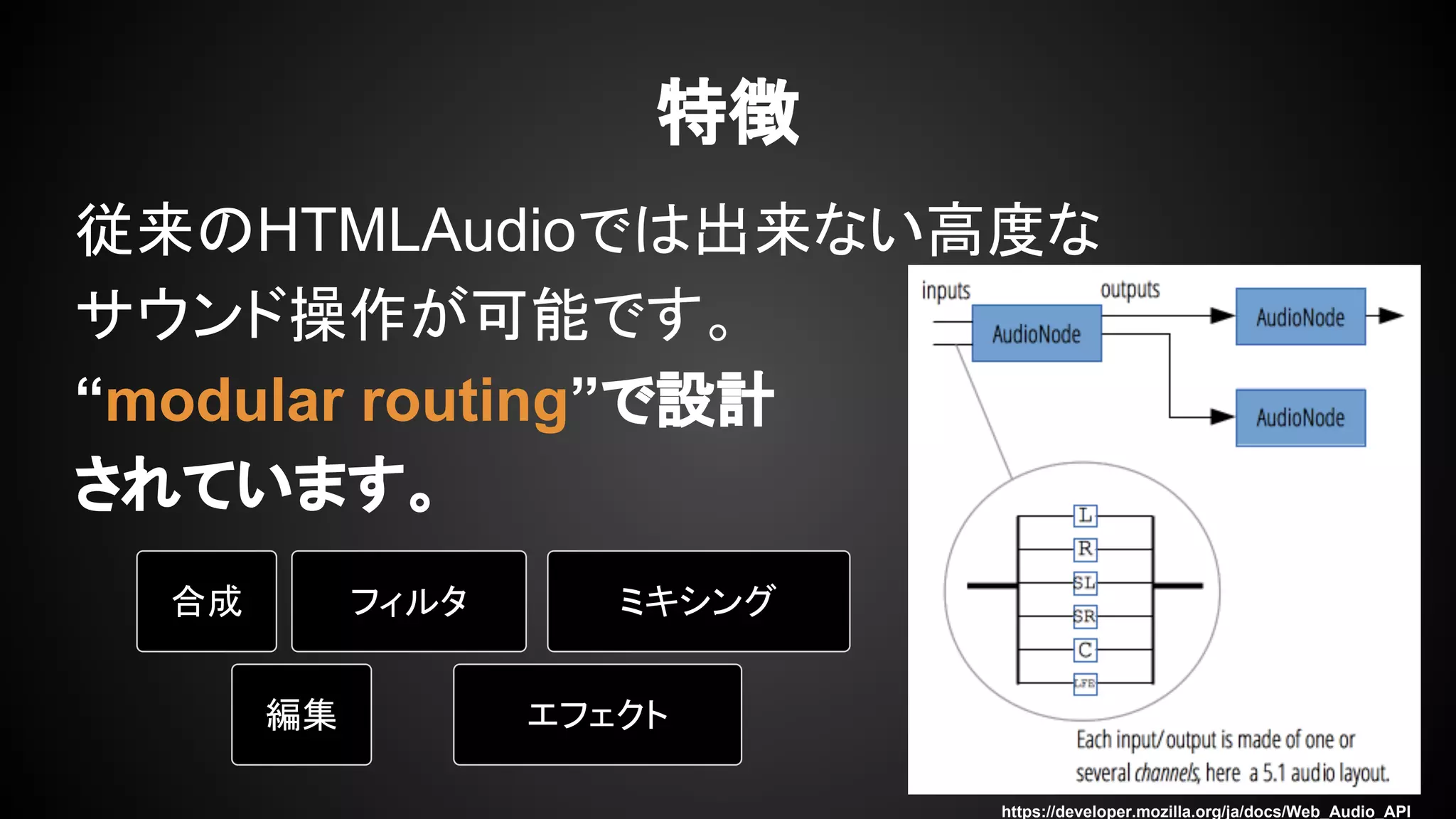 従来のHTMLAudioでは出来ない高度な
サウンド操作が可能です。
“modular routing”で設計
されています。
特徴
フィルタ ミキシング
エフェクト
合成
編集
https://developer.mozilla.org/ja/docs/Web_Audio_API
 