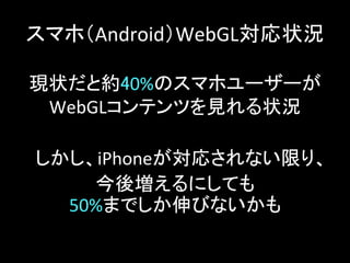 スマホ（Android）WebGL対応状況	
現状だと約40%のスマホユーザーが
WebGLコンテンツを見れる状況	
しかし、iPhoneが対応されない限り、	
  
今後増えるにしても	
  
50%までしか伸びないかも	
 