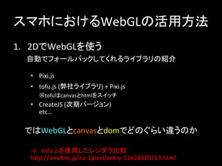 スマホにおけるWebGLの活用方法	
1.　2DでWebGLを使う	
  
　　自動でフォールバックしてくれるライブラリの紹介	
•  Pixi.js	
  
•  tofu.js	
  (弊社ライブラリ)	
  +	
  Pixi.js	
  	
  
※tofuはcanvasとhtmlをスイッチ	
  
•  CreateJS	
  (次期バージョン)	
  
etc…	
→　tofu.jsを使用したレンダラ比較	
  
hCp://ameblo.jp/ca-­‐1pixel/entry-­‐11624820713.html	
ではWebGLとcanvasとdomでどのぐらい違うのか	
 
