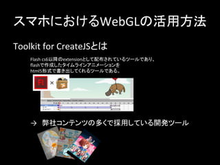 スマホにおけるWebGLの活用方法	
Toolkit	
  for	
  CreateJSとは	
Flash	
  cs6以降のextensionとして配布されているツールであり、	
  
ﬂashで作成したタイムラインアニメーションを	
  
html5形式で書き出してくれるツールである。	
→　弊社コンテンツの多くで採用している開発ツール	
 